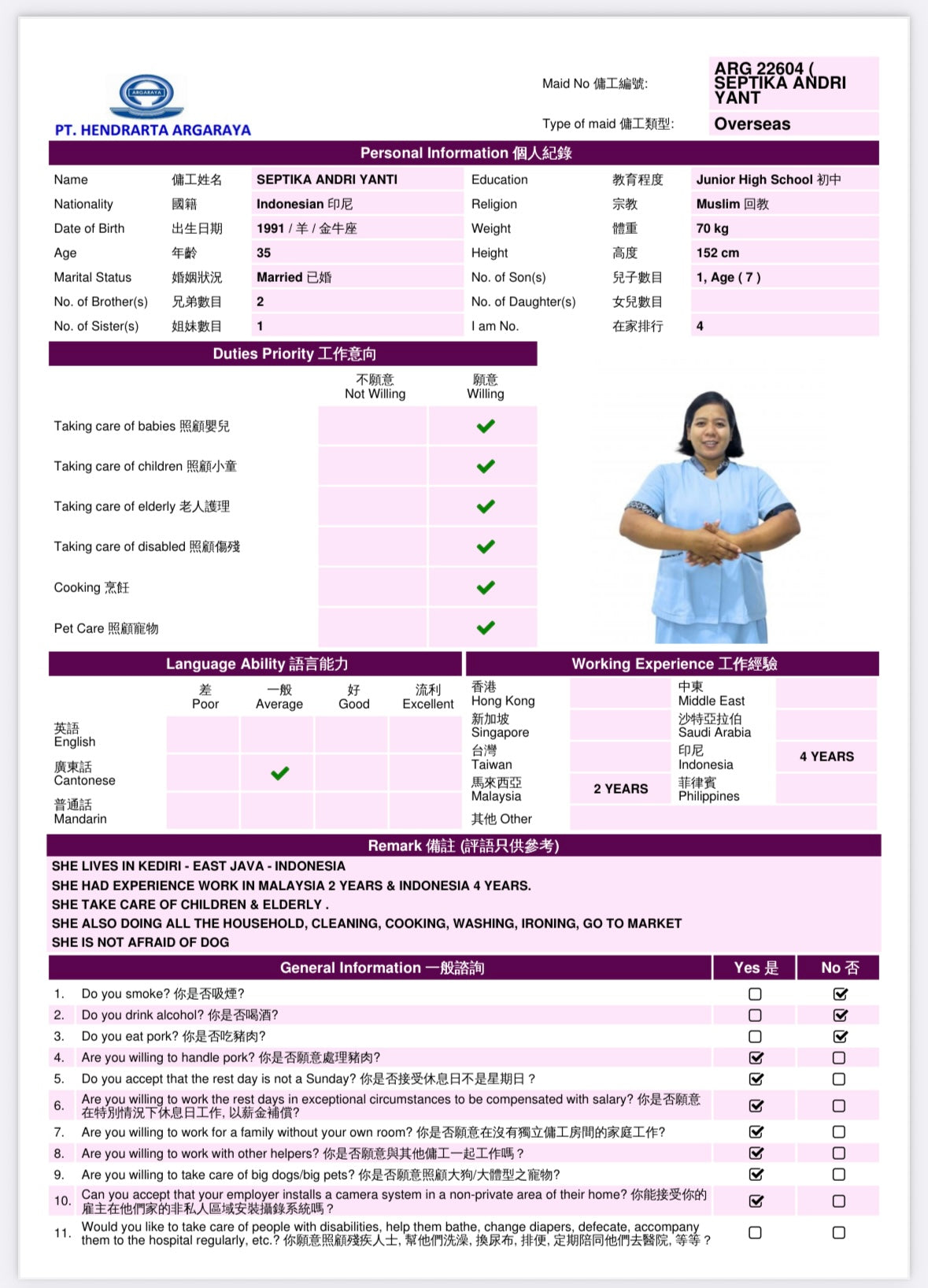 ARG 22604 SEPTIKA ANDRI YANT