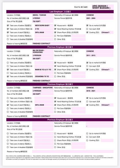 2820526 WIWIT BUDIANI