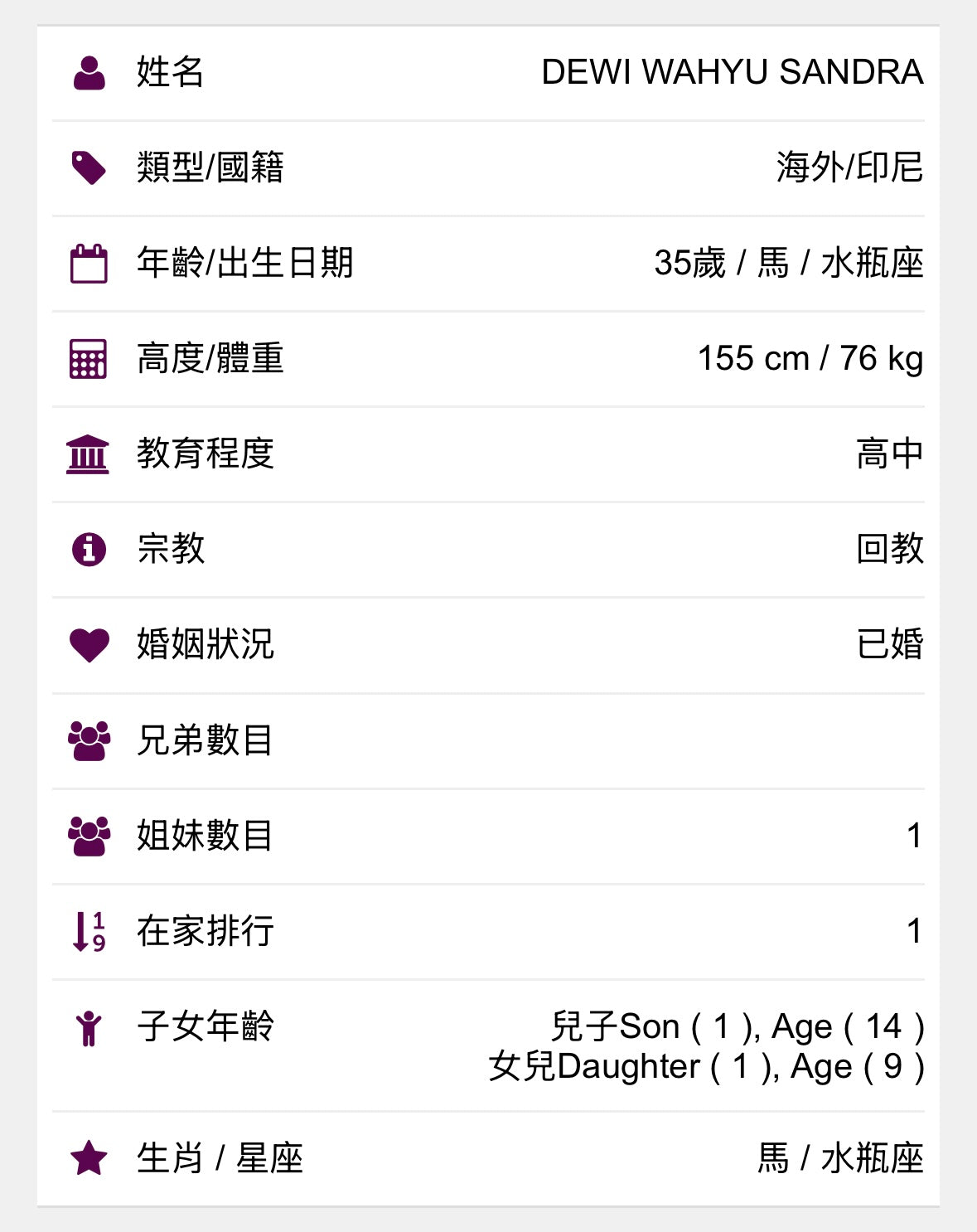 AGR 24710 DEWI WAHYU SANDRA