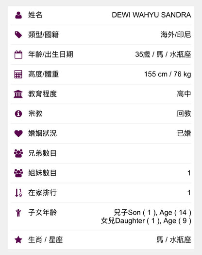 AGR 24710 DEWI WAHYU SANDRA