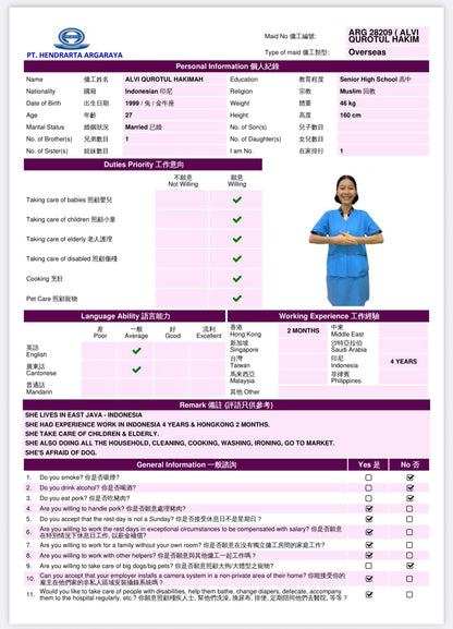 ARG 28209 ALVI QUROTUL HAKIM