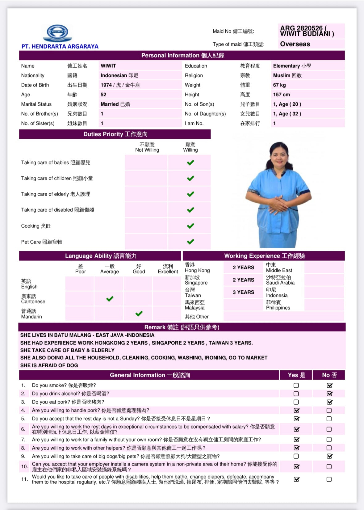 2820526 WIWIT BUDIANI