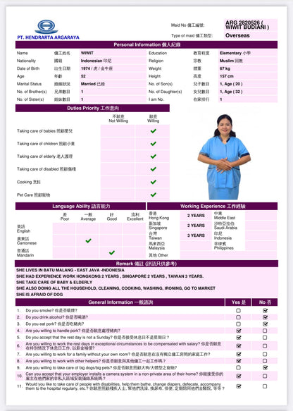 2820526 WIWIT BUDIANI