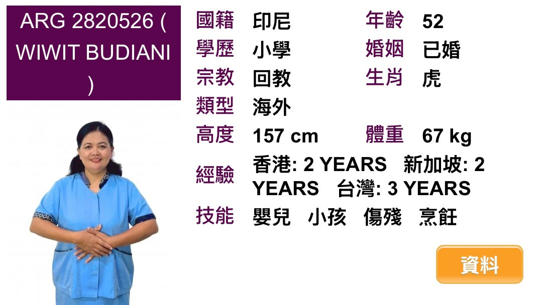 2820526 WIWIT BUDIANI